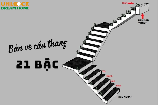 Cầu thang 21 bậc