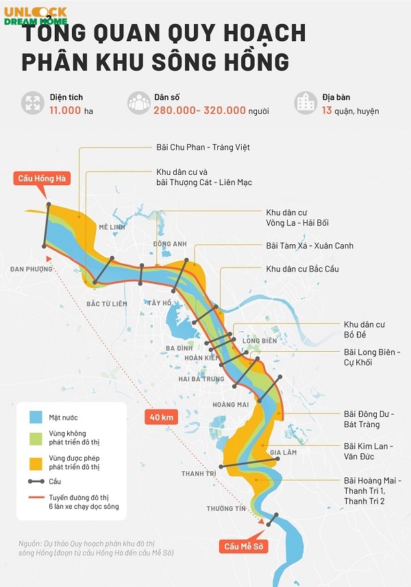 Tổng quan bản đồ quy hoạch sông Hồng