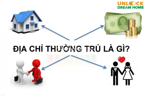 Địa chỉ thường trú