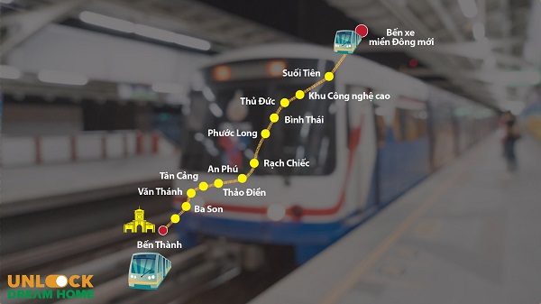 Sơ đồ tuyến Metro số 1 từ Bến Thành đến Suối Tiên